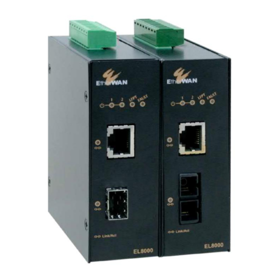 EtherWAN EL8000 User Manual