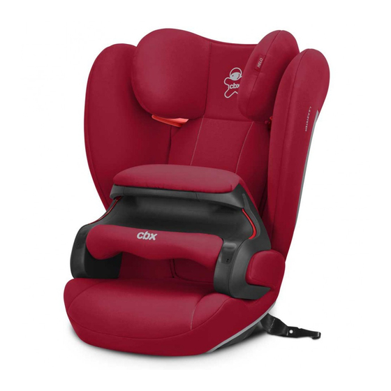 CBX XELO User Manual