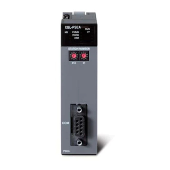 LS ELECTRIC XGT Series User Manual