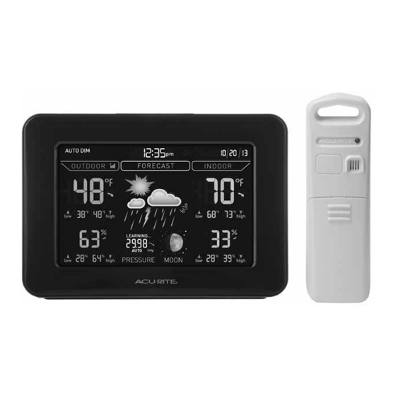 AcuRite 02022WB Instruction Manual