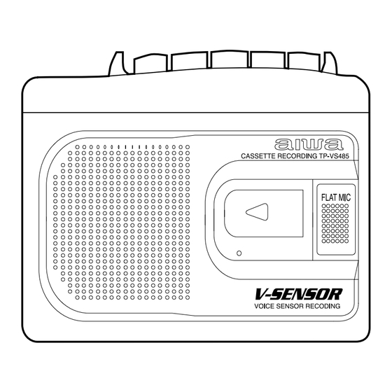 Aiwa TP-VS485 Service Manual