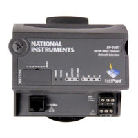 National Instruments FieldPoint FP-1601 Quick Start Manual
