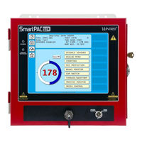 Wintriss SmartPAC PRO User Manual