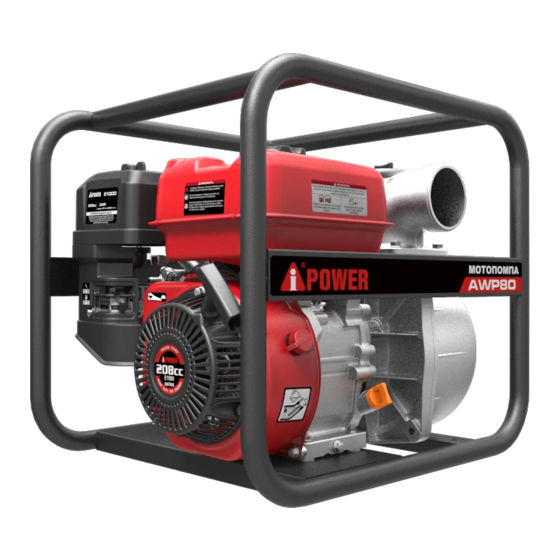 iPower AWP80 Operation Instruction Manual