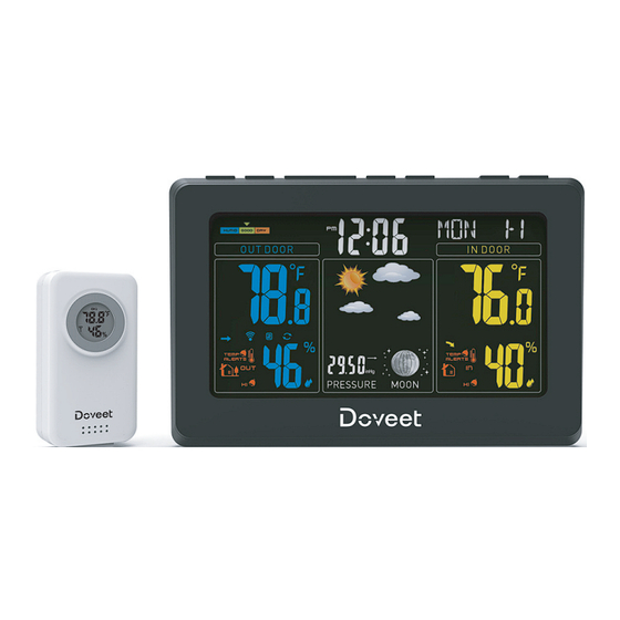Doveet S657 Instruction Manual