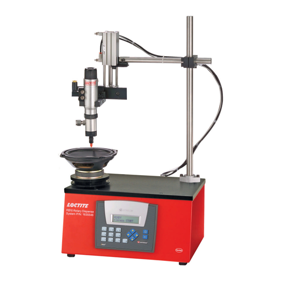Henkel Loctite RB10 Operation Manual