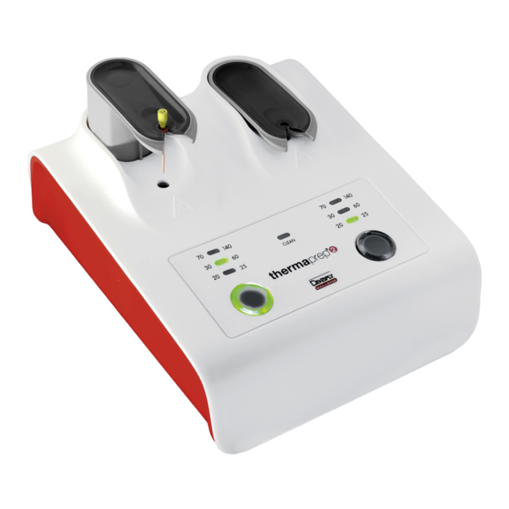 DENTSPLY thermaprep 2 Directions For Use Manual