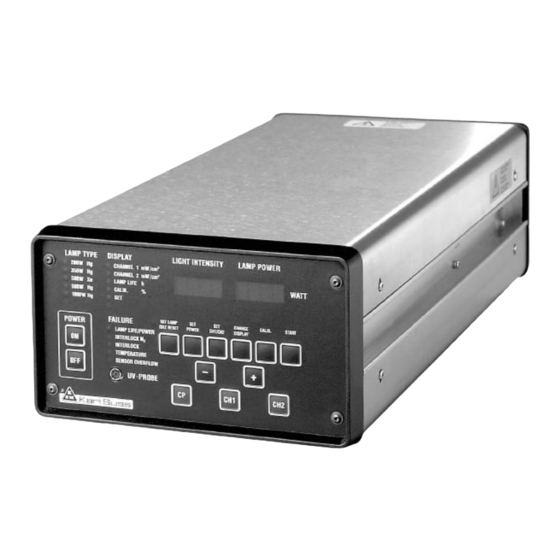 SUSS CIC1200 User Manual