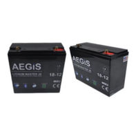 Aegis ALF-012025A User Manual