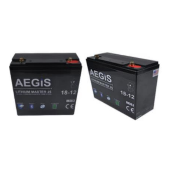 Aegis ALF-012025A User Manual