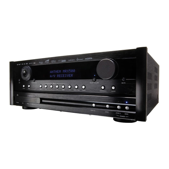 Anthem MRX 300 Operating Manual