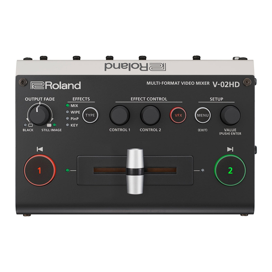 Roland V-02HD Reference Manual
