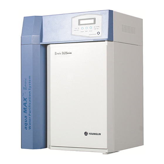 Young Lin aquaMAX-Basic 360 Series Manuals