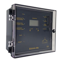 BEINAT BX444-Mc Manual