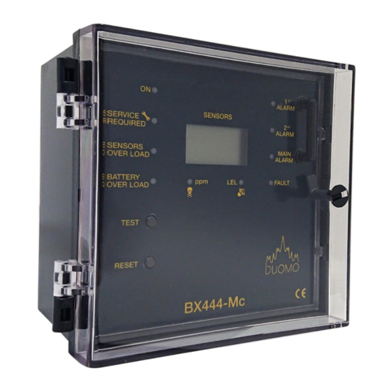 BEINAT BX444-Mc Manual