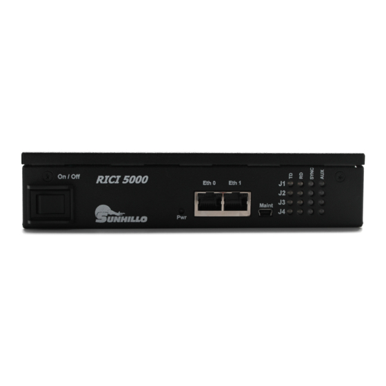 Sunhillo RICI 5000 Quick Start Manual