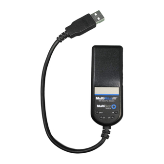Multitech MultMobile MT9234MU User Manual