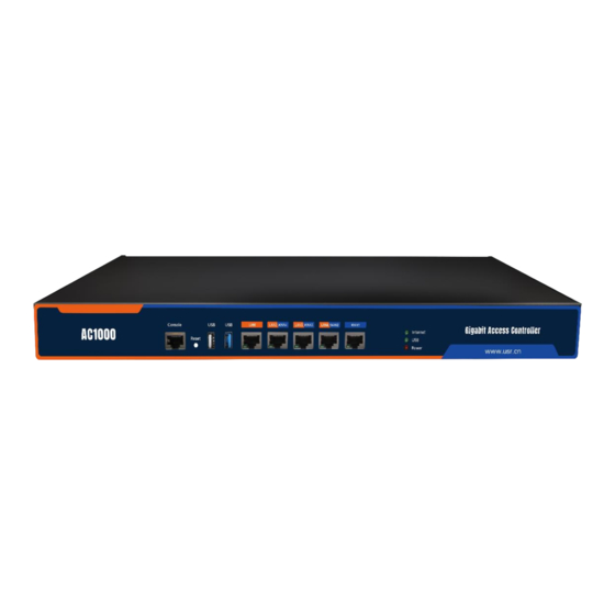 PUSR AC1000 User Manual