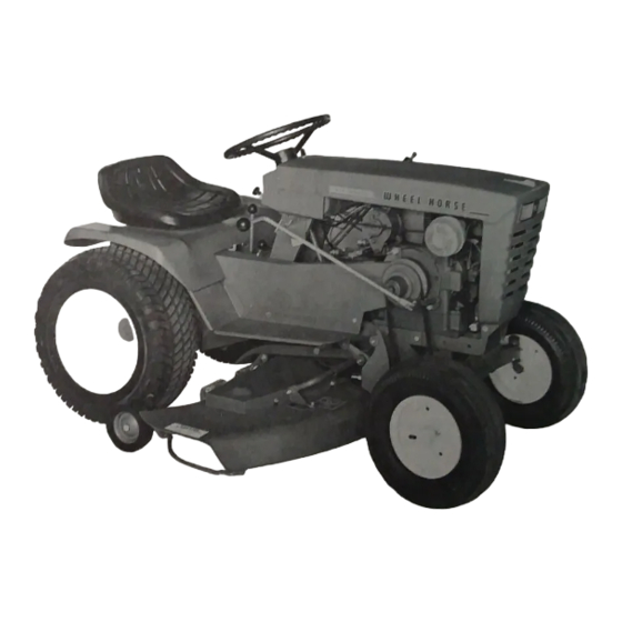 Wheel Horse 5-1481 Instructions Manual