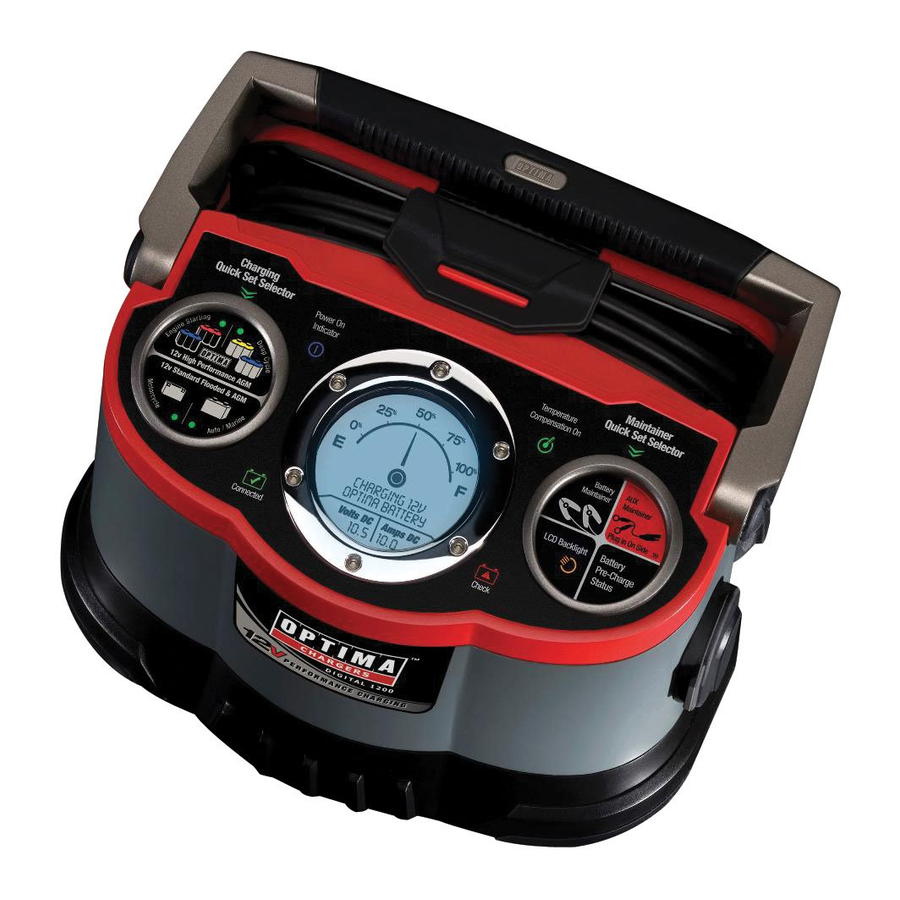 Optima Digital 1200 User Manual