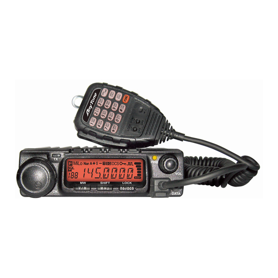 AnyTone AT-588 Manuals