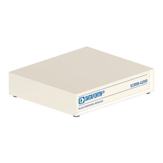 Dataforth SCM9B-A1000 Series User Manual