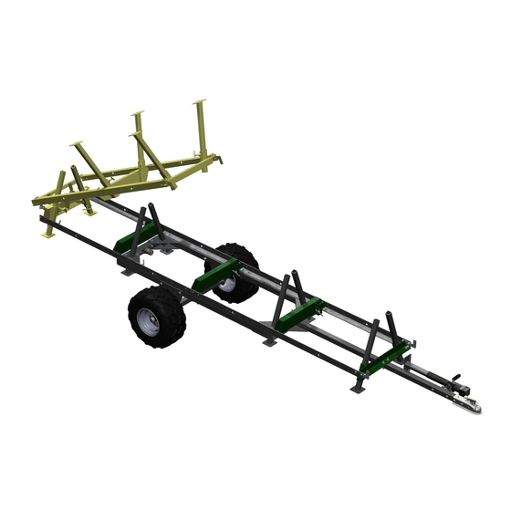 Woodland Mills BUSHLANDER HM122 Operator's Manual