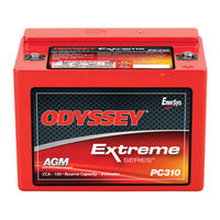 EnerSys ODYSSEY EXTREME 31M-PC2150 Technical Manual