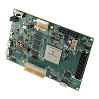 Microchip Technology Microsemi PolarFire MPF300-VIDEO-KIT-NS User Manual