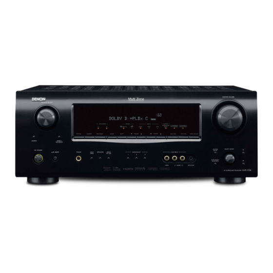 Denon AVR-1709 Owner's Manual