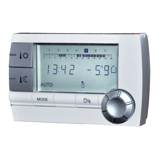 REMEHA CDR4 AD256 Installation, User And Service Manual