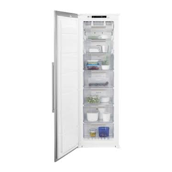 Electrolux EUX2245AOX User Manual
