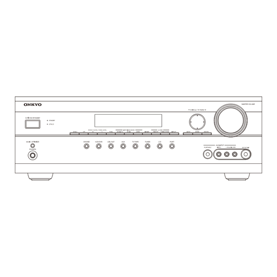 Onkyo tx-sr577b Service Manual