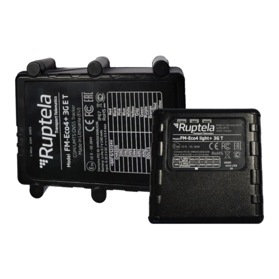 RUPTELA FM-Eco4 T Series User Manual