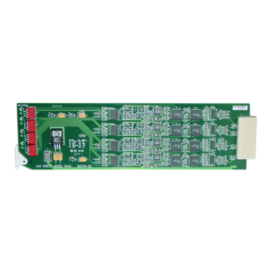 AJA R44E Installation And Operation Manual