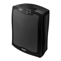 Philips HR 4342 User Manual