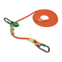 TEUFELBERGER hipSTAR FLEX Manufacturer's Information And Instructions For Use