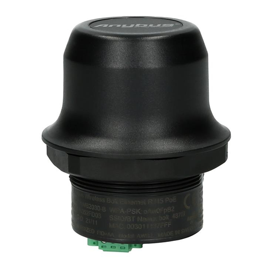 HMS Networks Anybus Wireless Bolt IoT AWB1000 User Manual
