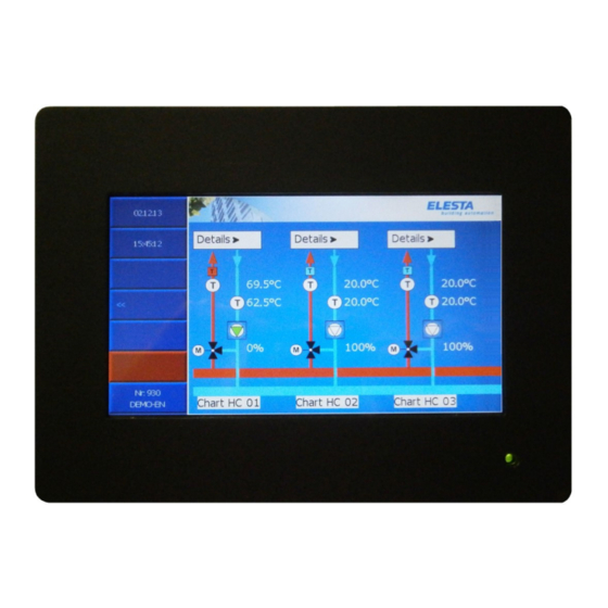 Elesta RCO 670D-S Quick Manual