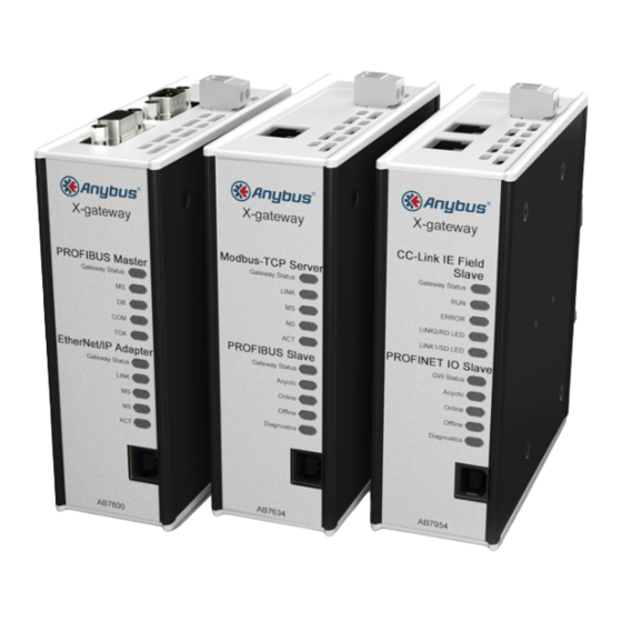 Anybus X-gateway Installation Sheet