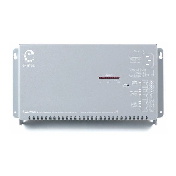 Enatel RW312U Installation And Operation Manual
