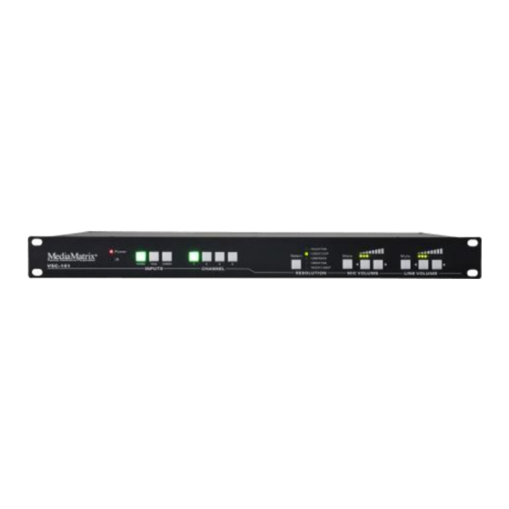 Peavey Electronics Corporation MediaMatrix VSC-101 Quick Setup Manual