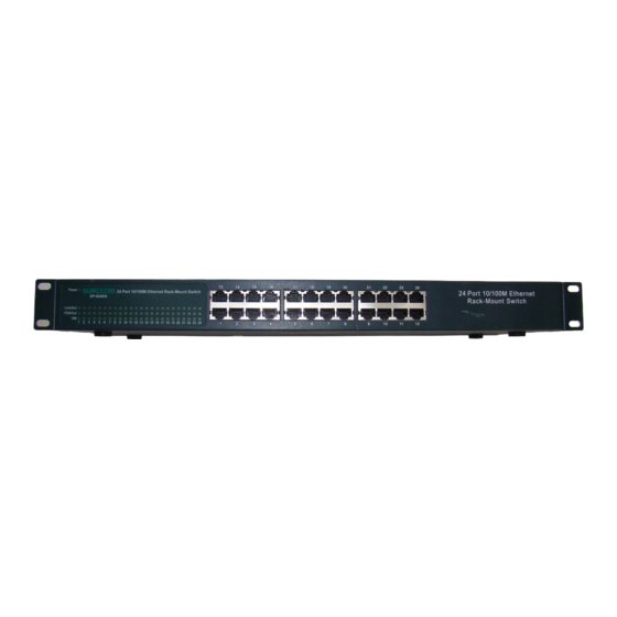 Surecom EP-824DX User Manual