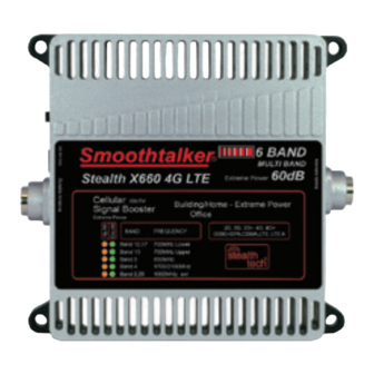SmoothTalker Stealth X6 4G LTE User Manual