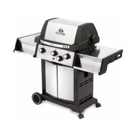 Broil King SIGNET 20 9869-84R Assembly Manual