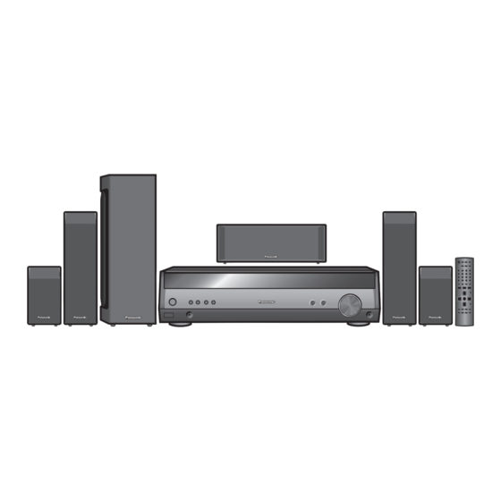 Panasonic SC-HT56 - Blu-Ray Home Theater Receiver Manuals