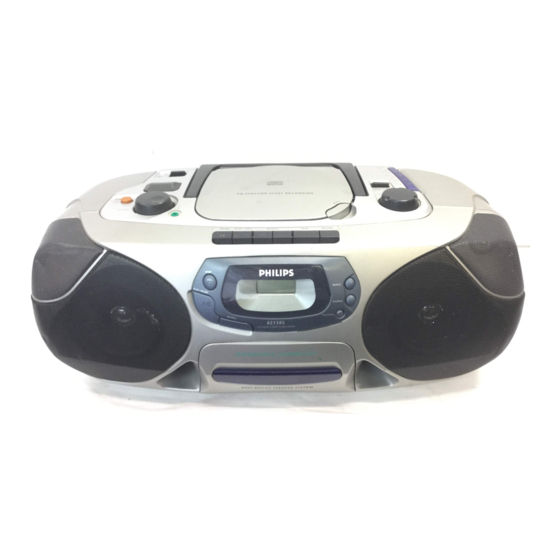 Philips AZ1202 User Manual