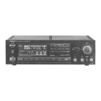 Onkyo TX-7530 Service Manual