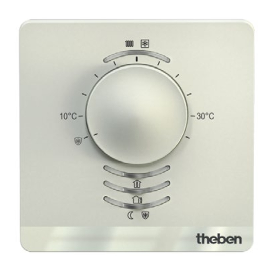 Theben RAMSES 718 P Handbook