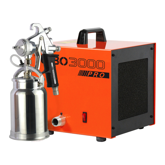 Sagola TURBO 3000 PRO Instruction Manual
